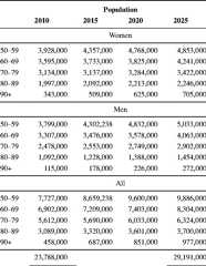 graphic file with name 11657_2013_137_Tabiz_HTML.jpg