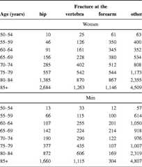 graphic file with name 11657_2013_137_Tabpx_HTML.jpg