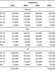 graphic file with name 11657_2013_137_Tabaz_HTML.jpg