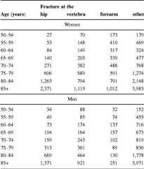 graphic file with name 11657_2013_137_Tabkt_HTML.jpg