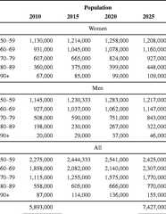 graphic file with name 11657_2013_137_Tabmp_HTML.jpg