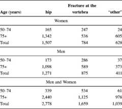 graphic file with name 11657_2013_137_Tabit_HTML.jpg