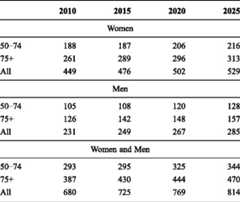 graphic file with name 11657_2013_137_Tabgw_HTML.jpg