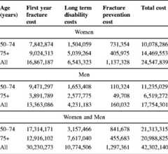 graphic file with name 11657_2013_137_Tabav_HTML.jpg