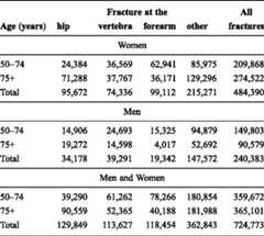 graphic file with name 11657_2013_137_Tabfr_HTML.jpg