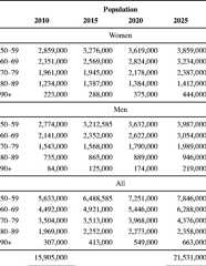 graphic file with name 11657_2013_137_Tabrb_HTML.jpg