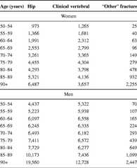 graphic file with name 11657_2013_137_Tabon_HTML.jpg