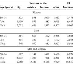 graphic file with name 11657_2013_137_Tabpy_HTML.jpg