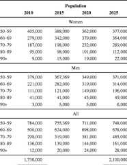 graphic file with name 11657_2013_137_Tabpn_HTML.jpg