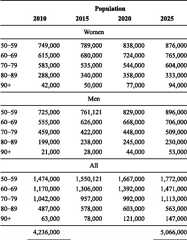 graphic file with name 11657_2013_137_Tabgu_HTML.jpg