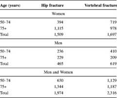 graphic file with name 11657_2013_137_Tablp_HTML.jpg