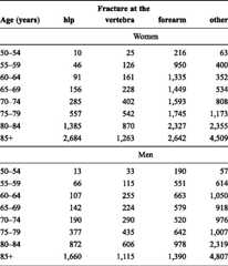 graphic file with name 11657_2013_137_Tabhc_HTML.jpg