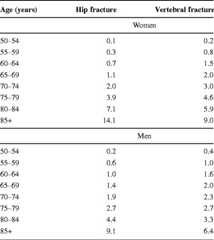 graphic file with name 11657_2013_137_Tabpe_HTML.jpg