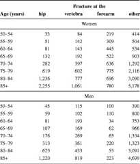 graphic file with name 11657_2013_137_Tabsc_HTML.jpg