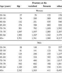 graphic file with name 11657_2013_137_Tabcs_HTML.jpg