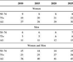 graphic file with name 11657_2013_137_Tabju_HTML.jpg