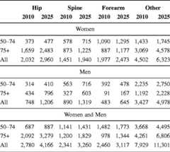 graphic file with name 11657_2013_137_Tabqj_HTML.jpg