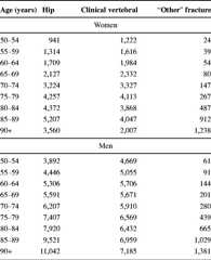 graphic file with name 11657_2013_137_Tabas_HTML.jpg