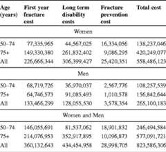 graphic file with name 11657_2013_137_Tabml_HTML.jpg