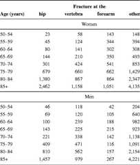 graphic file with name 11657_2013_137_Tabbz_HTML.jpg