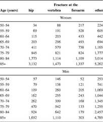 graphic file with name 11657_2013_137_Tabc_HTML.jpg