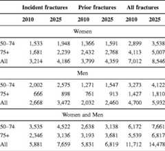 graphic file with name 11657_2013_137_Tabpq_HTML.jpg