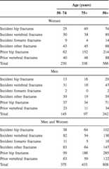 graphic file with name 11657_2013_137_Tablv_HTML.jpg