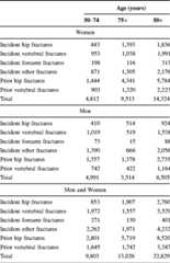 graphic file with name 11657_2013_137_Tabci_HTML.jpg