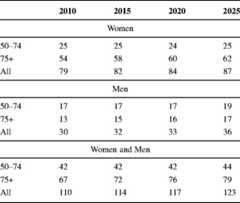 graphic file with name 11657_2013_137_Tabjw_HTML.jpg