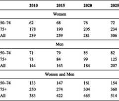 graphic file with name 11657_2013_137_Taber_HTML.jpg