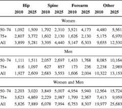 graphic file with name 11657_2013_137_Tabpo_HTML.jpg