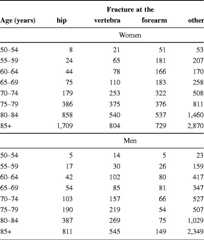 graphic file with name 11657_2013_137_Tabqq_HTML.jpg