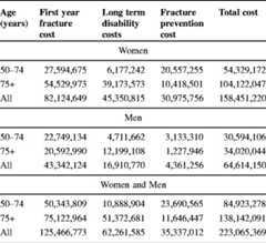 graphic file with name 11657_2013_137_Tabic_HTML.jpg