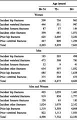 graphic file with name 11657_2013_137_Taben_HTML.jpg