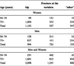 graphic file with name 11657_2013_137_Tabfc_HTML.jpg