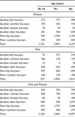 graphic file with name 11657_2013_137_Tabie_HTML.jpg