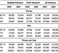 graphic file with name 11657_2013_137_Tabge_HTML.jpg