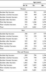 graphic file with name 11657_2013_137_Tabax_HTML.jpg