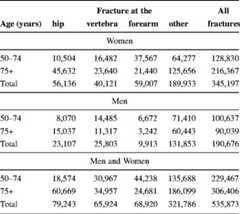 graphic file with name 11657_2013_137_Tabsd_HTML.jpg