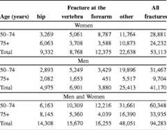 graphic file with name 11657_2013_137_Tabok_HTML.jpg