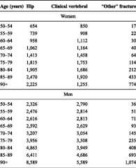 graphic file with name 11657_2013_137_Tabfb_HTML.jpg