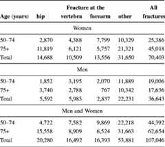 graphic file with name 11657_2013_137_Tabrk_HTML.jpg