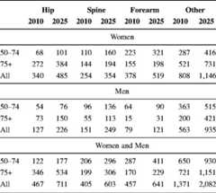 graphic file with name 11657_2013_137_Tablf_HTML.jpg