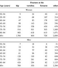 graphic file with name 11657_2013_137_Tabnq_HTML.jpg