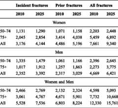 graphic file with name 11657_2013_137_Tabes_HTML.jpg