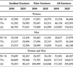 graphic file with name 11657_2013_137_Tabjc_HTML.jpg