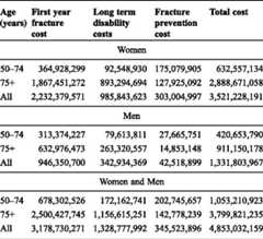 graphic file with name 11657_2013_137_Tabfe_HTML.jpg