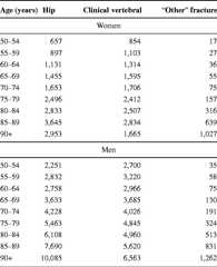 graphic file with name 11657_2013_137_Tabqb_HTML.jpg