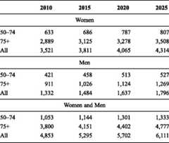 graphic file with name 11657_2013_137_Tabfk_HTML.jpg