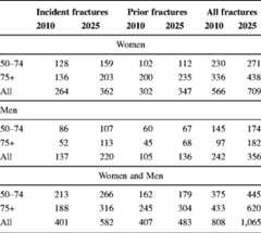 graphic file with name 11657_2013_137_Tabma_HTML.jpg